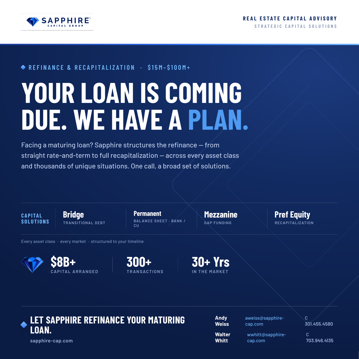 Your Loan Is Coming Due. We Have A Plan - Sapphire Loan Maturity